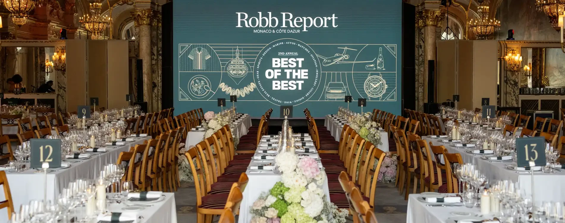 news-main-monte-carlo-societe-des-bains-de-mer-doublement-recompense-aux-robb-report-best-of-the-best-2025.1754295632.webp